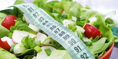 products with proper nutrition for weight loss