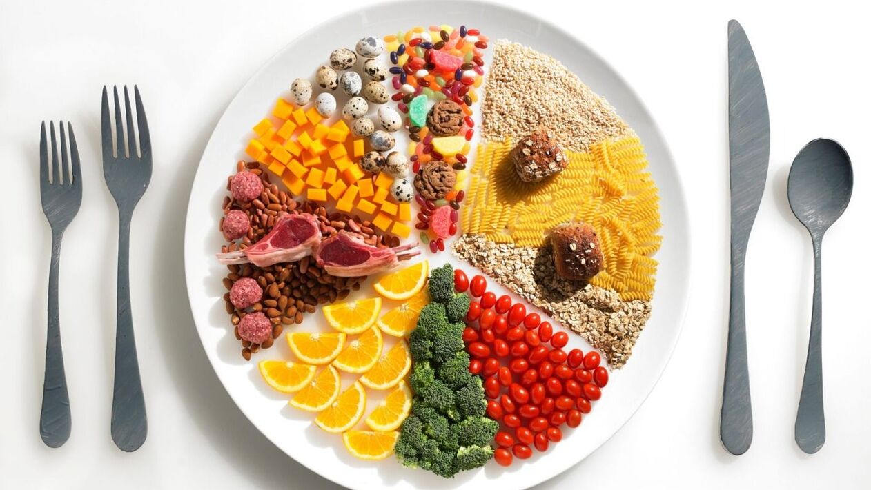 the order of food rotation on the favorite diet
